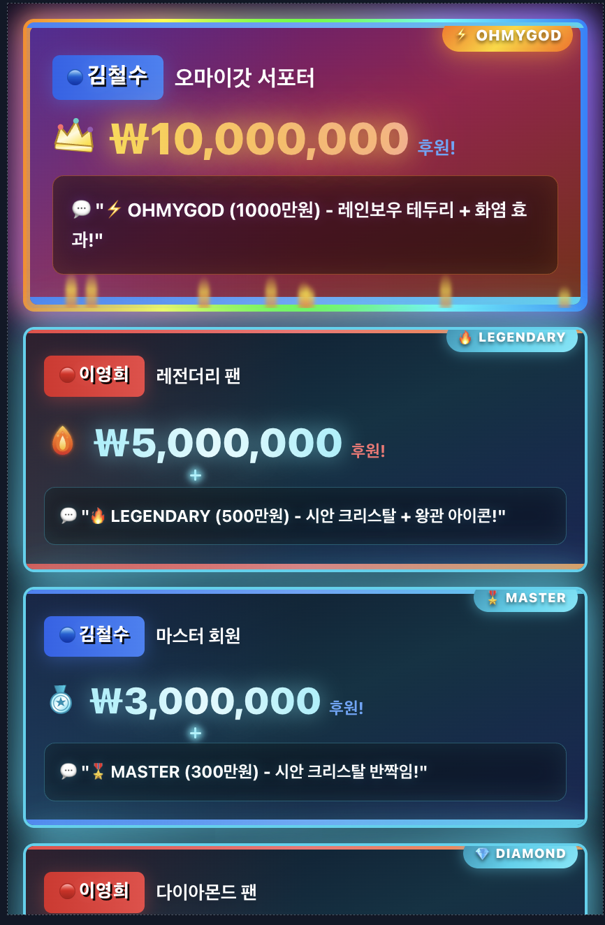 DOMVS 후원 등급 오버레이 화면